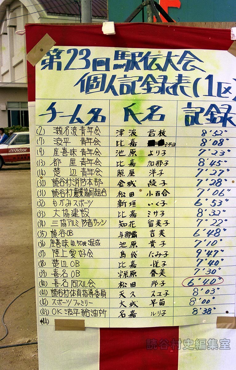 第23回駅伝大会個人記録表