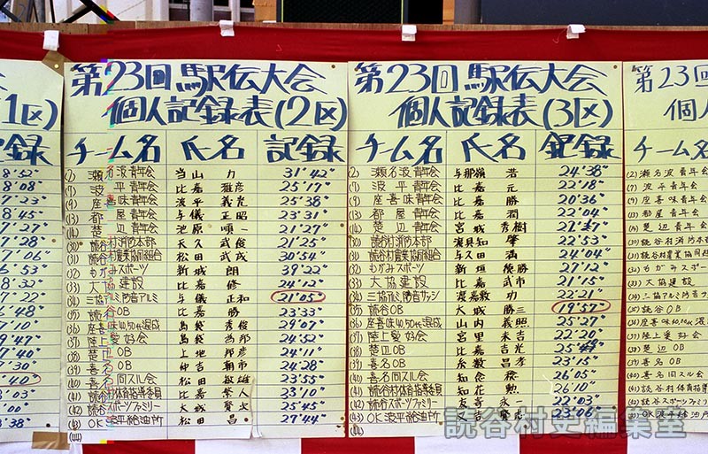 第23回駅伝大会個人記録表