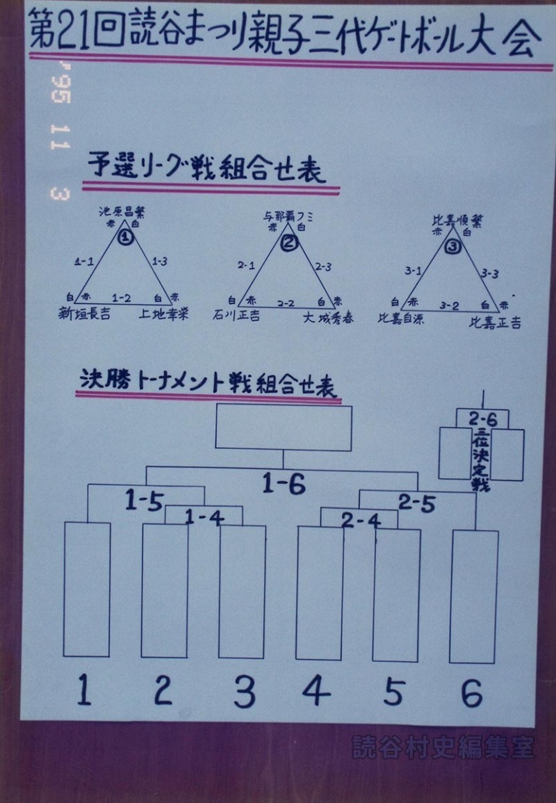 親子三代ゲートボール大会